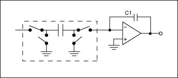 图5. 利用开关电容技术构成简单的滤波器 