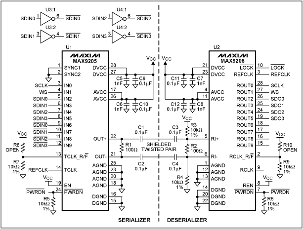 Figure 2. Schematic diagram for using the MAX9205/MAX9206 to transmit I²S audio data.
