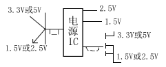 主板1.5V或2.5V电压供电方式