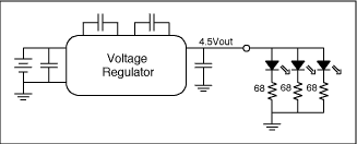 图4. 白色LED通常有四种不同的驱动电路：(a) 电压源与镇流电阻，(b) 电流源与镇流电阻，(c) 多路电流源，(d) 一路电流源驱动串联LED。