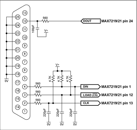 Figure 1. The MAX7219 and MAX7221 connections to the parallel port.