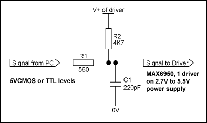 Figure 2. Recommended SPI interface termination network.