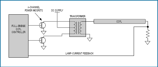 图4. 推挽驱动器非常简单，还可精确控制。
