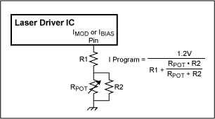 Figure 3. Programming a laser driver current with an optimized programming range potentiometer.