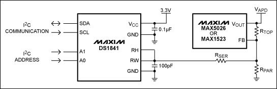 图1. 利用DS1841和升压型DC-DC转换器(此处为MAX5026或MAX1523)构成的APD偏置电路
