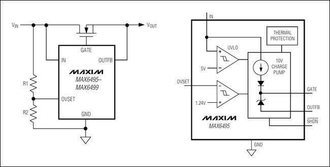 图2. 72V应用范例，外部MOSFET用作过压保护开关/限幅控制，MAX6495–MAX6499电路图提供了器件的过压检测方式，MAX6495电路图给出了器件的内部架构。