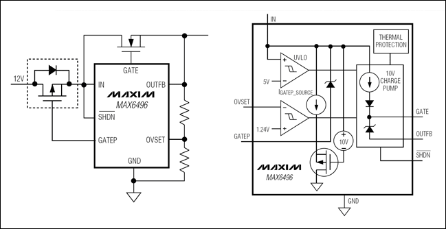 图5. 利用MAX6496实现过压限制，具有电压跌落反向保护功能(左图)；右图为功能框图。