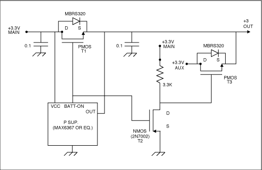 Figure 1. Power backup switch.