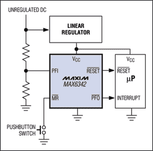 图5. MAX6342内的电源失效比较器通过监视未稳定直流电源的跌落，产生电源失效信号(PFO-bar)。