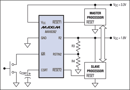 图6. 通过监视为两个处理器供电的电源，该电路使主处理器先于从处理器脱离复位状态。
