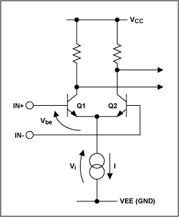 Figure 2. Simplified PECL input staeg.