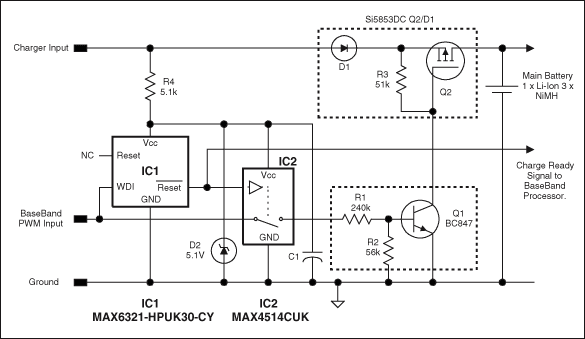 Figure 2.  Adding watchdog protection to the circuit in Figure 1 guards against damage when the baseband processor stalls or ceases software execution.