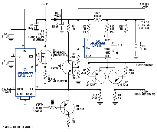 Figure 1. This circuit controls charging of the battery while delivering current to the system load. 