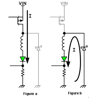 图4：降压转换器的充电阶段(图a)与放电阶段(图b)。