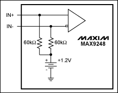 图2. LVDS输入偏置电路