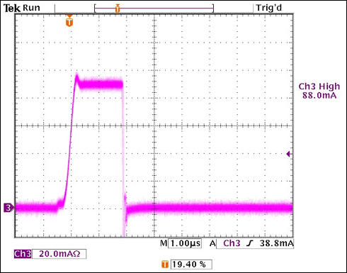 图3. VIN = 14V，0.1%调光比时的ILED波形测量