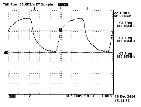 图6. 终端有5英寸引线时的波形，Rs = 33欧姆、K = 0.5英寸