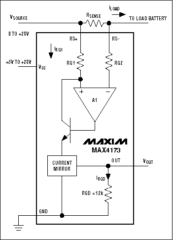 Figure 9. Yet another architecture for the unidirectional high-side current monitor (MAX4173).