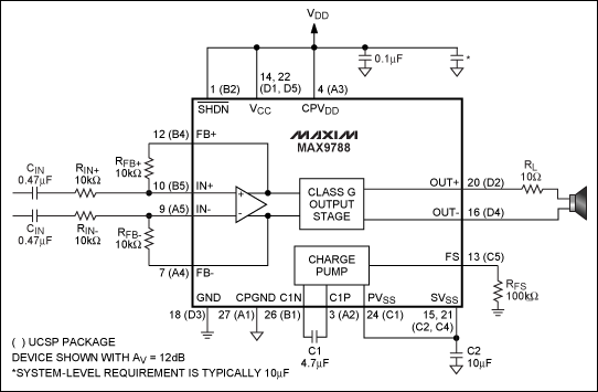 图4. 采用MAX9788的典型陶瓷扬声器应用电路