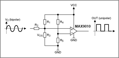 图5. 单极性比较器处理双极性信号