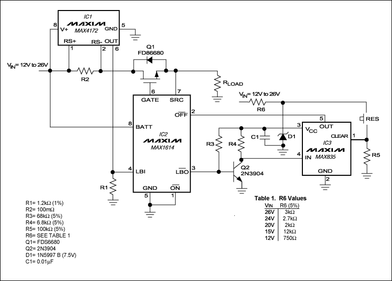 Figure 1. This circuit provides overcurrent protection for supply-rail voltages to +26V. 