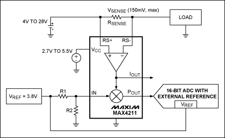 图2. 该电路利用检流放大器(MAX4211)和带外部基准的ADC，测量电池充、放电电流