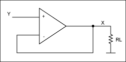 图2a. 简单的源极跟随器