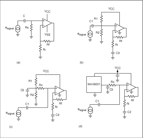 图3. RC偏置技术，包括双电源(a)、使用分压器的单电源(b)、低失调的分压器(c)以及改善了PSRR的稳压源(d)。