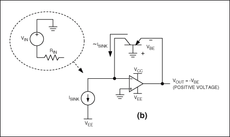 图1b. 将BJT由npn型改为pnp型，对数放大器变为电流源出电路，输出为正极性。
