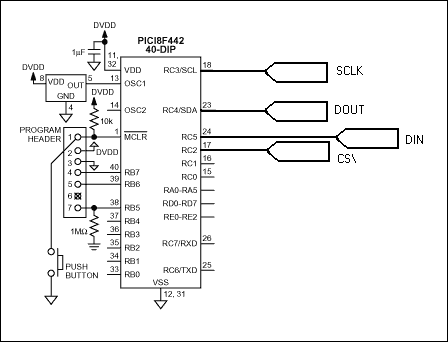 图1. MAX5591应用电路