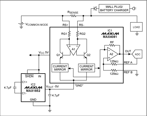 Figure 2. Connecting the reference voltage from an ADC to the current-sense amplifier lets the circuit monitor bidirectional currents.