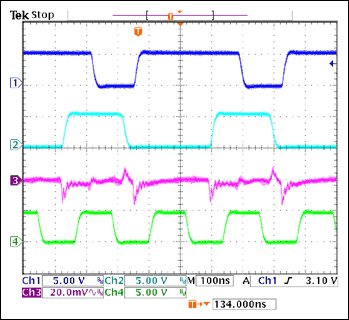 图5. 双路降压型变换器的开关波形―输入纹波。单个变换器的开关频率为2.2MHz，但输入电容上的纹波频率为4.4MHz。CH1 = SOURCE2, CH2 = SOURCE1, CH3 = 输入电容上的纹波, CH4 = CLKOUT