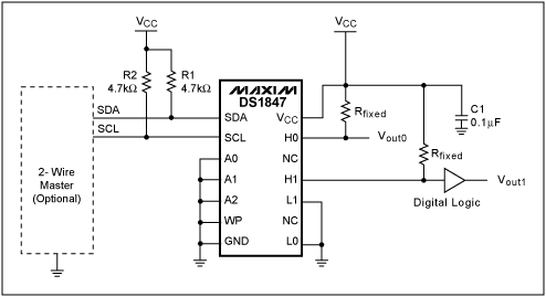 Figure 4. Voltage and digital outputs.