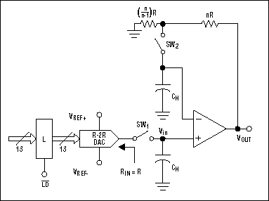 Figure 4. Differential charge cancellation.
