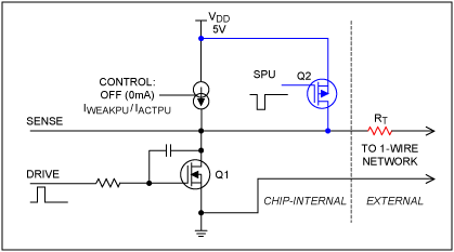 图1. DS2480B 1-Wire驱动器的简化电路