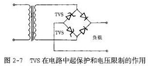 TVS用于直流电路-2