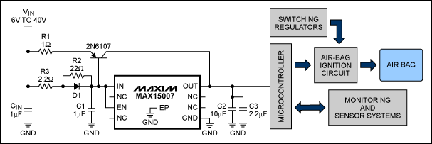 图2. 该电路在MAX15007的外部增加了一个调整管，为气囊监测系统提供足够的输出电流。