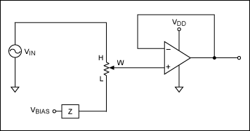 图4. 采用有限阻抗偏置网络调节音量