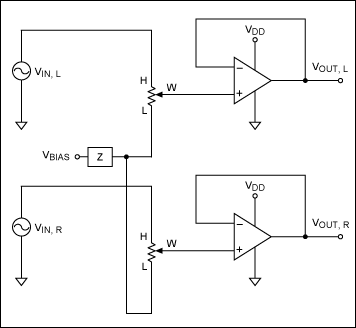 图8. 无源偏置网络和立体声信号