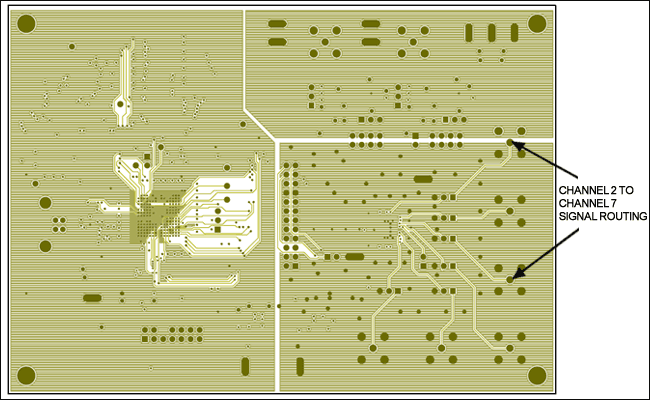 图10. 基于8通道MAX11046的DAS系统电路板布局的第3层，信号屏蔽示例。