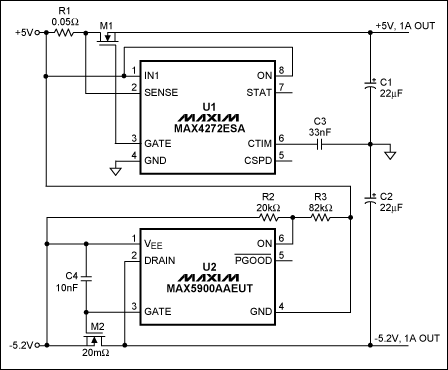 图1. 两芯片热插拔控制方案，在正、负两个低压电源通道均提供过载故障检测。