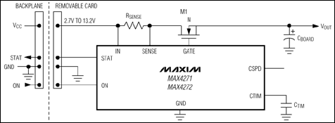 MAX4271、MAX4272、MAX4273：典型工作电路
