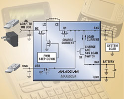 2A, 4MHz DC-DC charger features the fastest charge time with minimum heat.