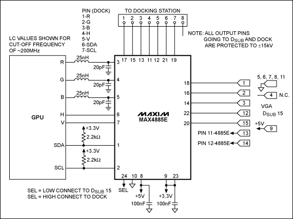 图1. 笔记本电脑和坞站之间VGA连接应用电路，采用MAX4885E VGA开关。分配给坞站的连接器引脚由设计人员确定，该设计仅给出了一种配置的示意图。