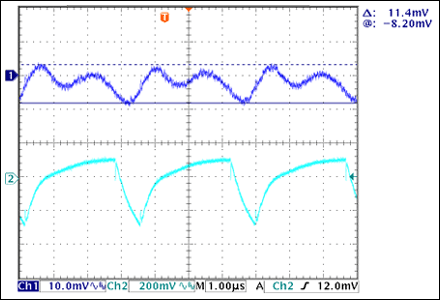 图4. VIN = 24V，VOUT = 5V和IOUT = 5A时的输出与输入纹波。
Ch1：输出电压纹波；Ch2：输入电压纹波