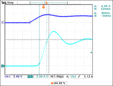 Figure 5. Data for the LED voltage (CH1) and LED current (CH2) rise time.