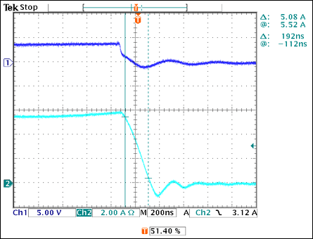 Figure 6. Test data for the LED voltage (CH1) and LED current (CH2) fall time.