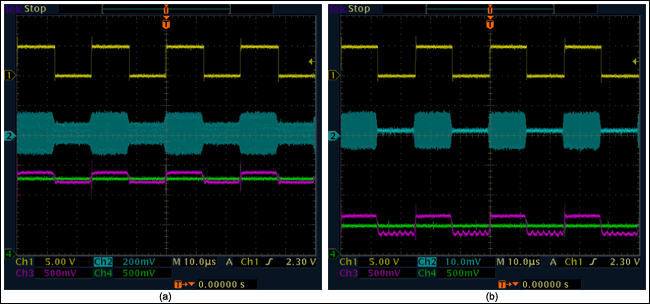 Figure 2. Response of the MAX9933 RF-detector to an RF input signal with a modulation frequency of 10MHz at a 40kbps data rate. The two waveforms show an output response (yellow) to the input signal (blue) of (a) -10dBm and -20dBm ASK signals, and (b) a -40dBm OOK signal. The two waveforms at the MAX9030 comparator's inputs are shown in pink and green at the bottom. 