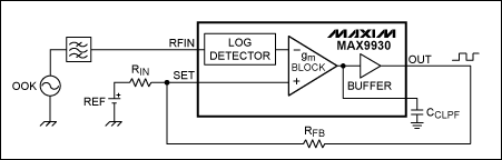 Figure 3. Circuit showing the MAX9930 RF-detecting controller in an OOK application.