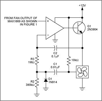 Figure 3. Using this fan control amplifier with the MAX1669 will provide full range linear regulation (as opposed to fan control) of fans equipped with tachometer outputs.